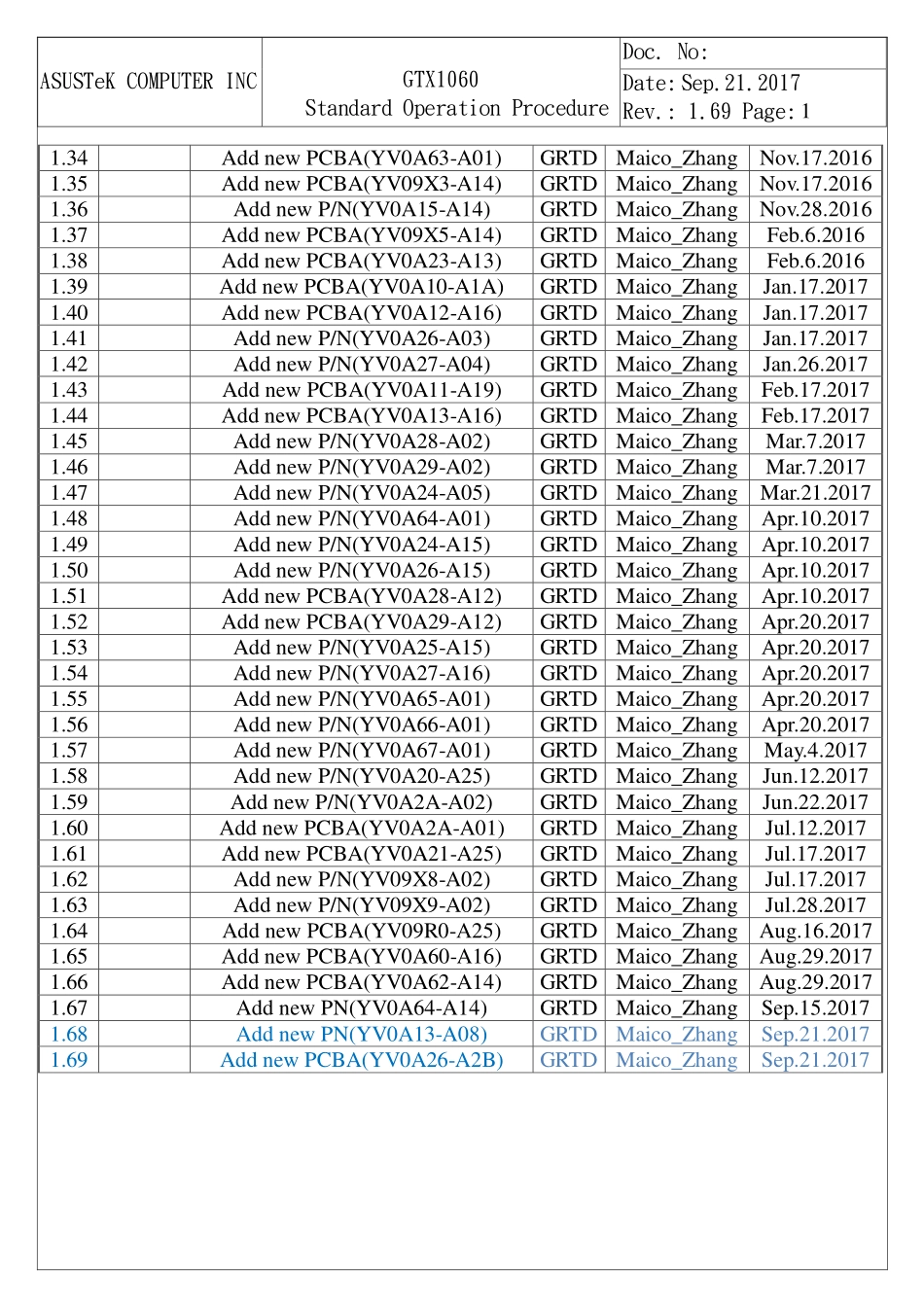 显卡电路图纸_GTX1060_显卡电路图 (28).pdf_第2页