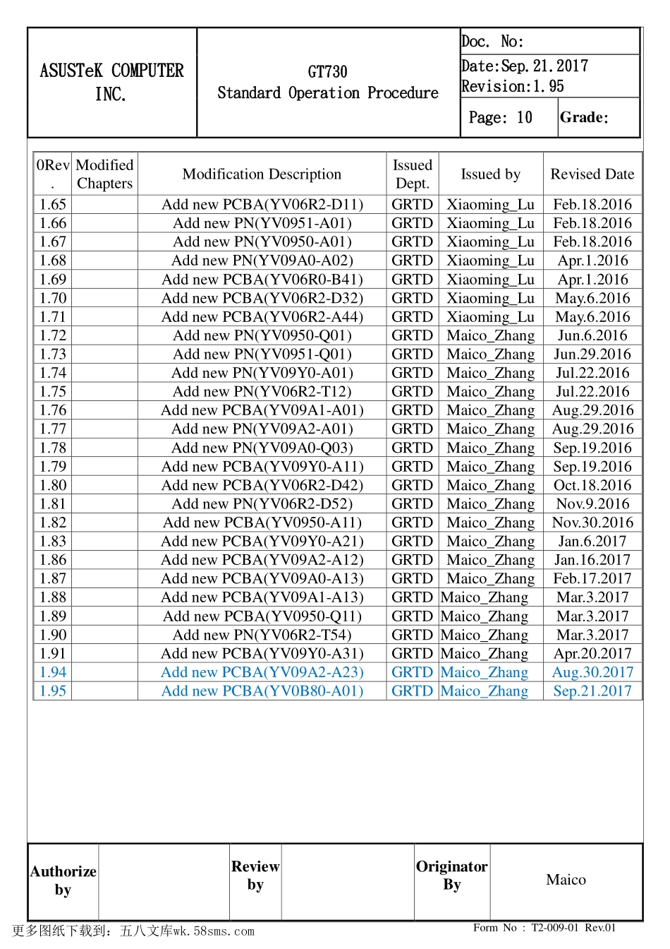 显卡电路图纸_GT730_2_显卡电路图 (14).pdf_第1页