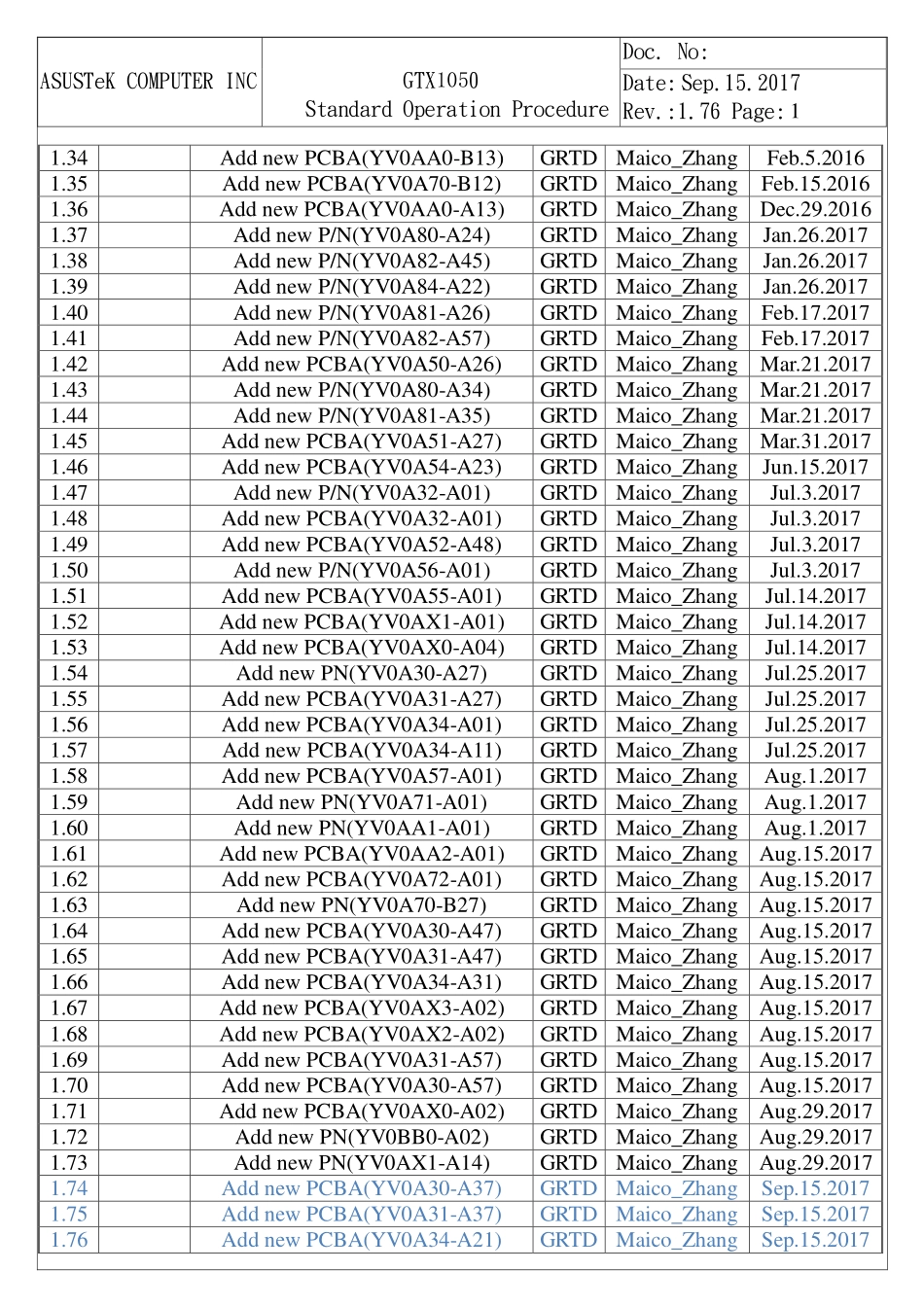 显卡电路图纸_GTX1050_显卡电路图 (25).pdf_第2页