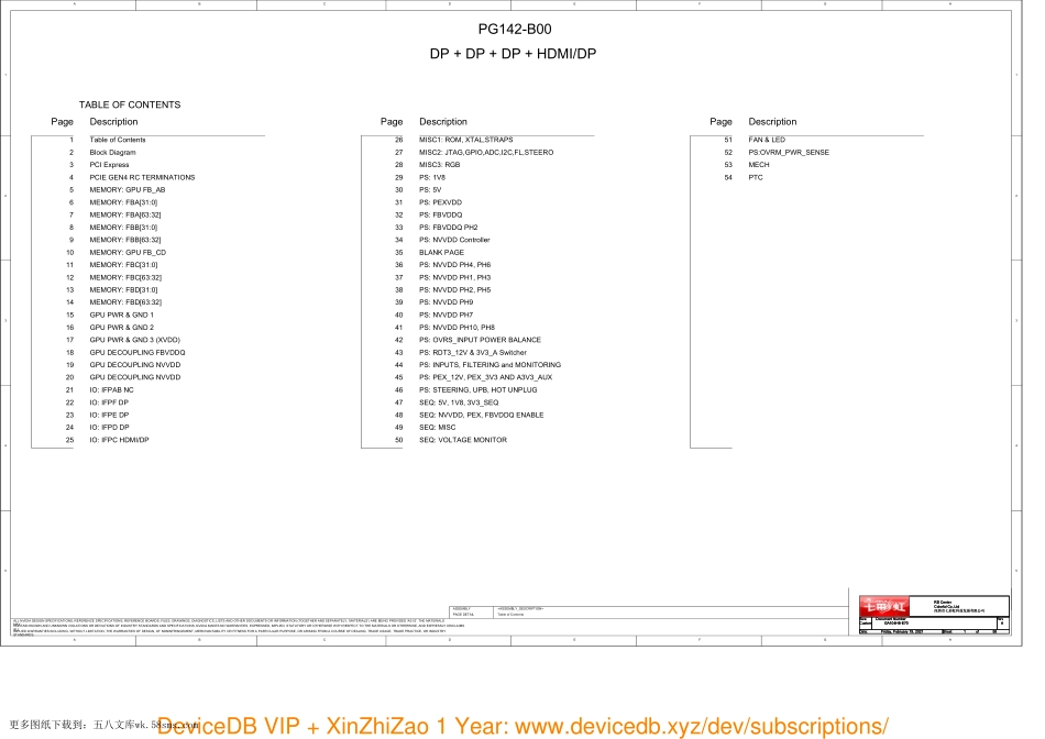 显卡电路图纸_RTX 3070_显卡电路图.pdf_第1页