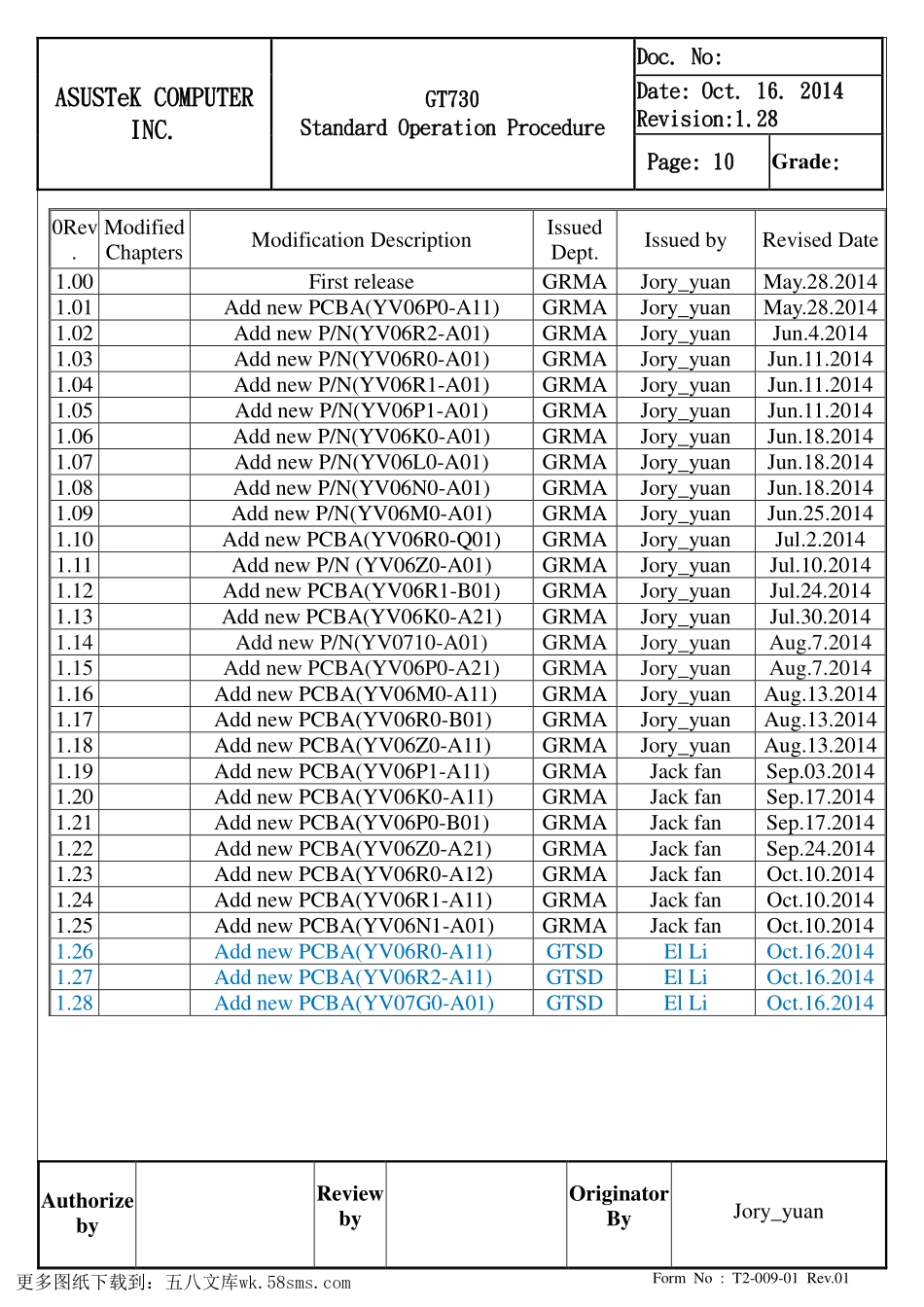 显卡电路图纸_GT730_显卡电路图 (17).pdf_第1页