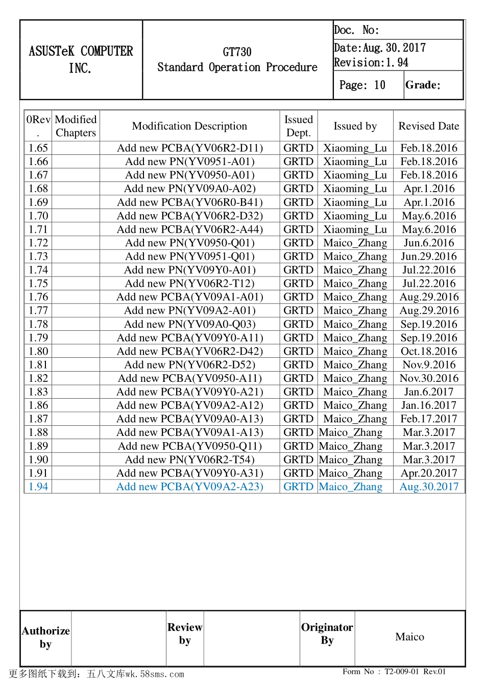 显卡电路图纸_GT730_2_显卡电路图 (16).pdf_第1页