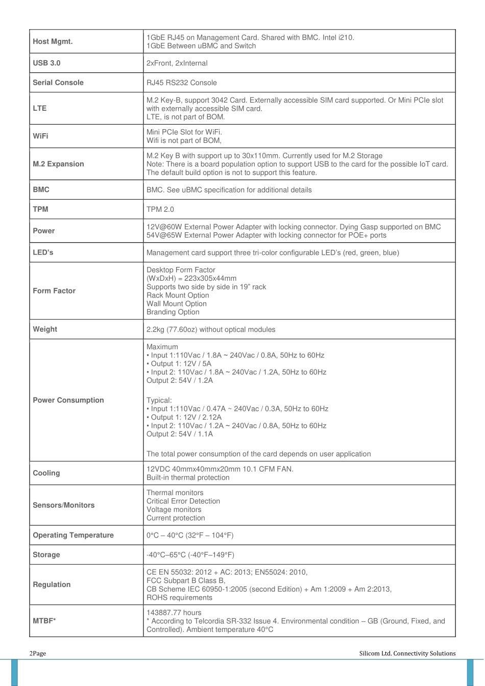 显卡电路图纸_uCPE-Modular-Universal-CPE(1)_显卡电路图.pdf_第2页