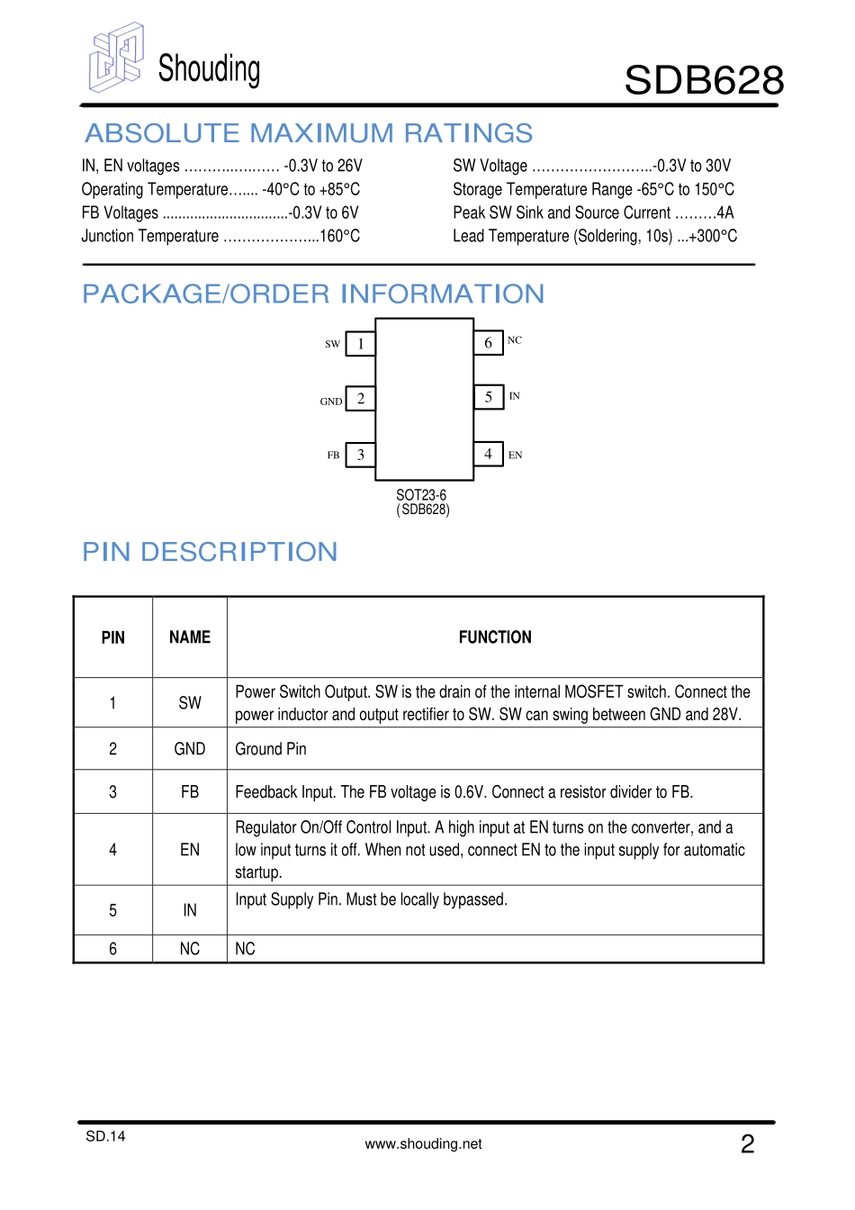 显卡电路图纸_SHOUDING-SDB628_显卡电路图.pdf_第2页