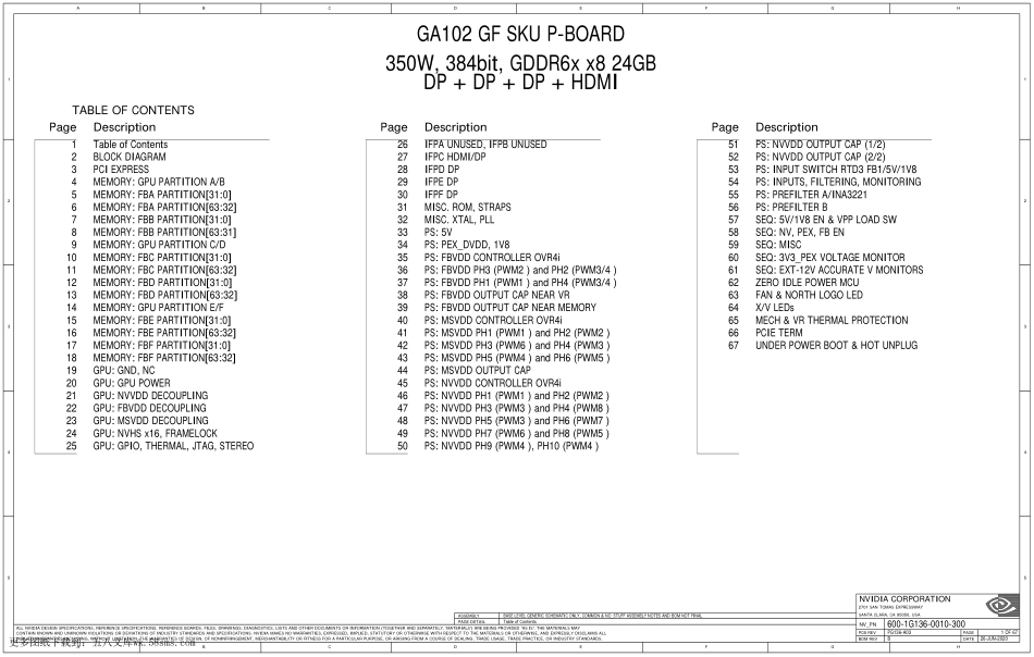 显卡电路图纸_RTX 3090 GA102 GF PG136-A03 RevB_显卡电路图.pdf_第1页