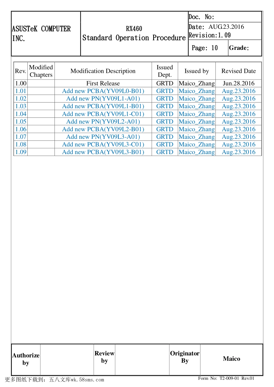 显卡电路图纸_RX460_显卡电路图 (2).pdf_第1页