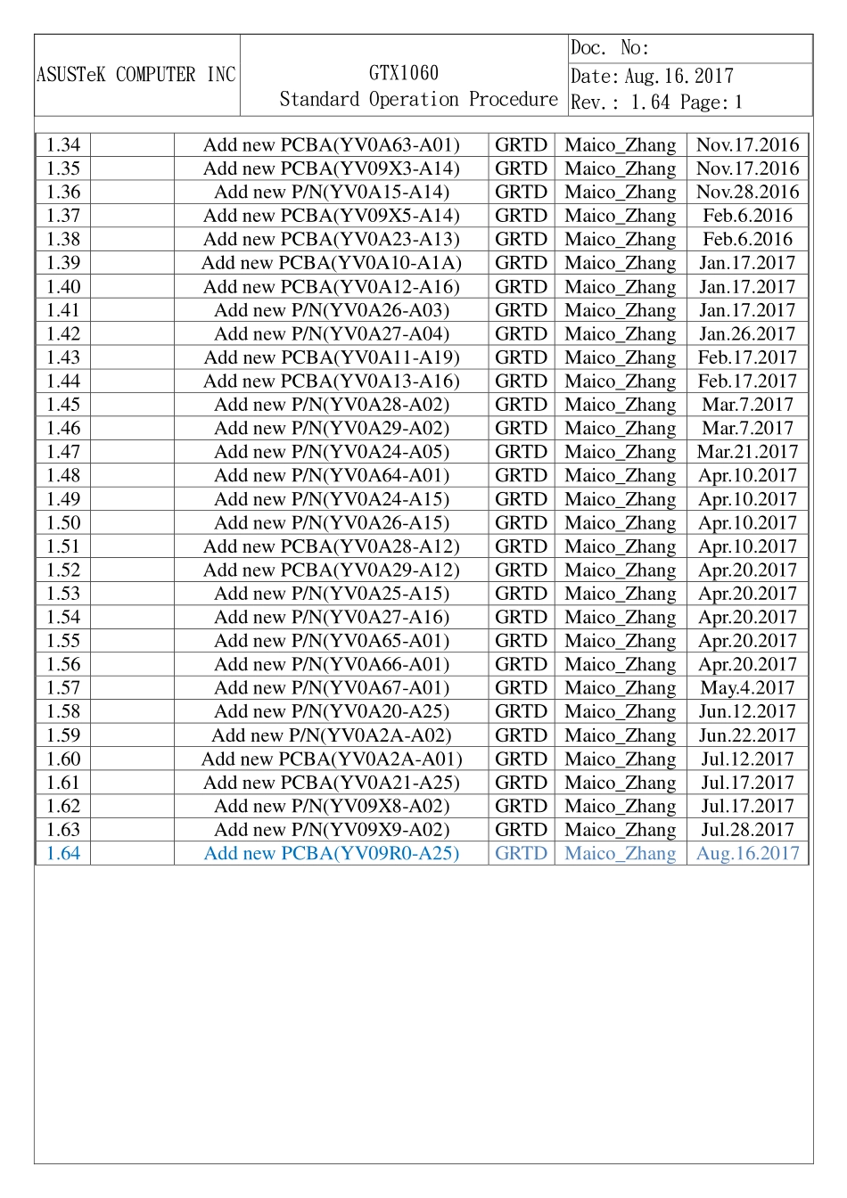 显卡电路图纸_GTX1060_显卡电路图 (33).pdf_第2页