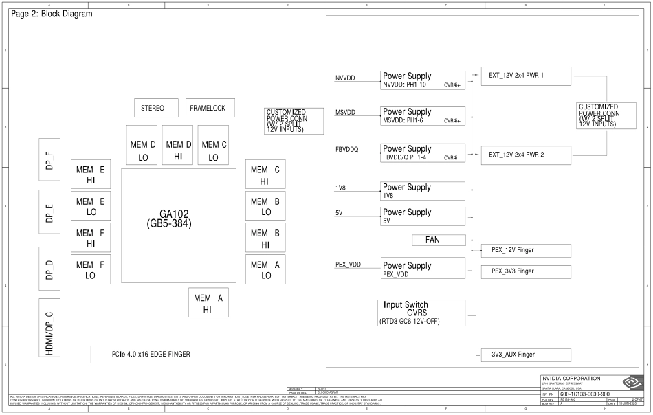 显卡电路图纸_RTX 3080 GA102 GF PG133-A03 RevA_显卡电路图.pdf_第2页