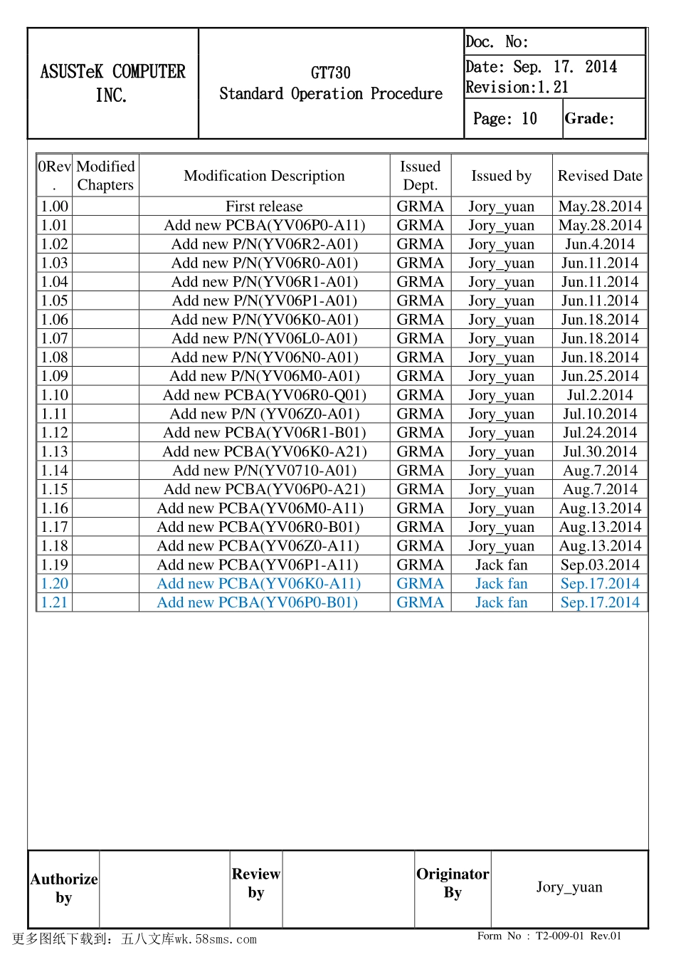 显卡电路图纸_GT730_显卡电路图 (19).pdf_第1页