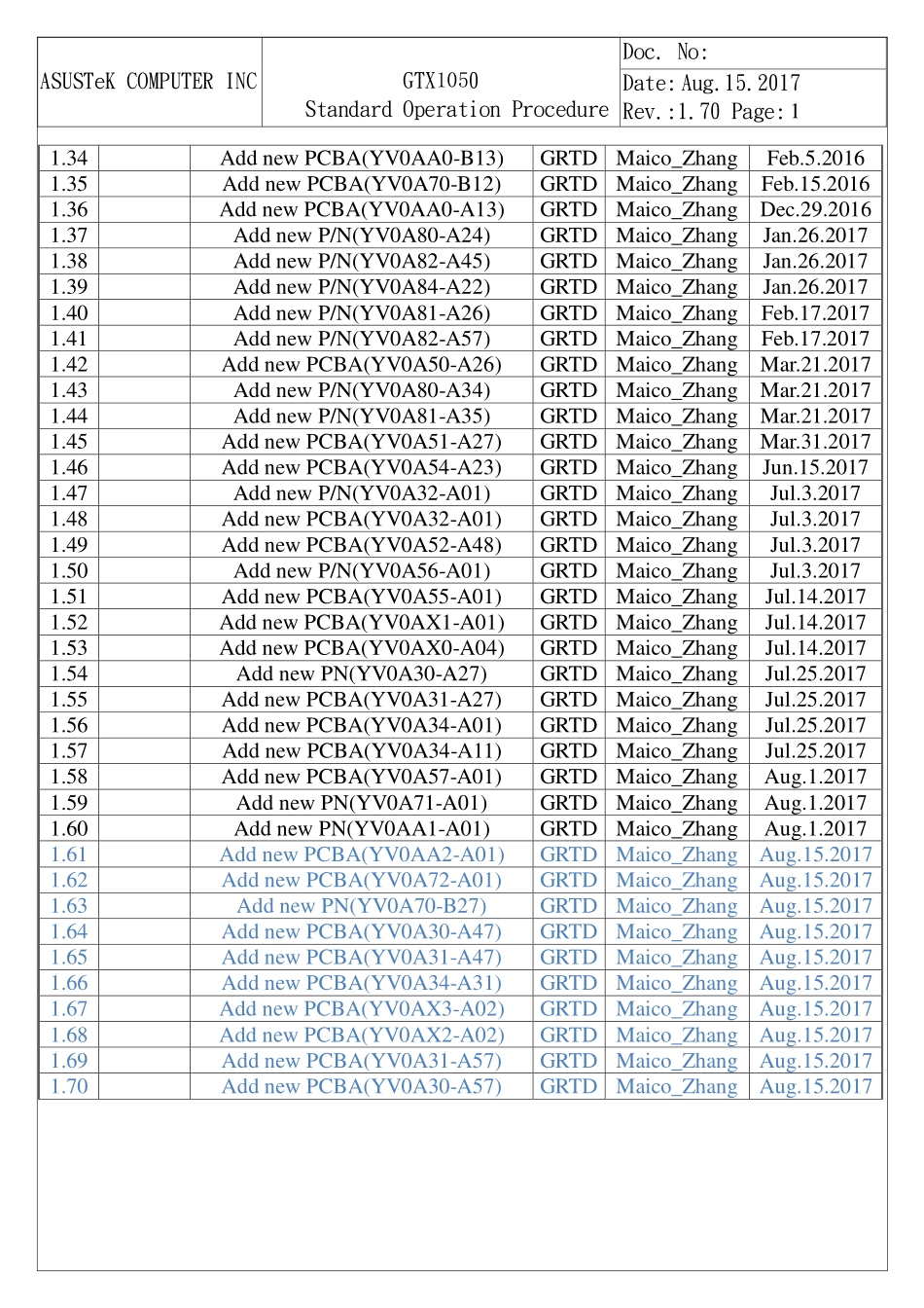 显卡电路图纸_GTX1050_显卡电路图 (27).pdf_第2页