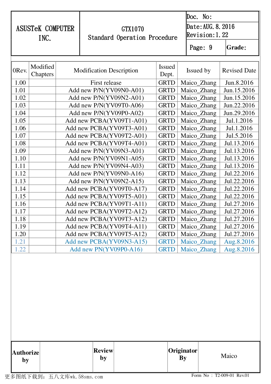 显卡电路图纸_GTX1070_显卡电路图 (21).pdf_第1页