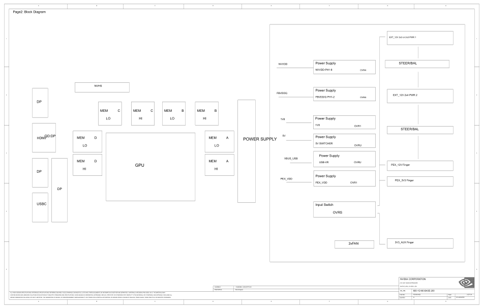 显卡电路图纸_NVIDIA GeForce RTX 2080 PG180-A02 Rev A_显卡电路图.pdf_第2页