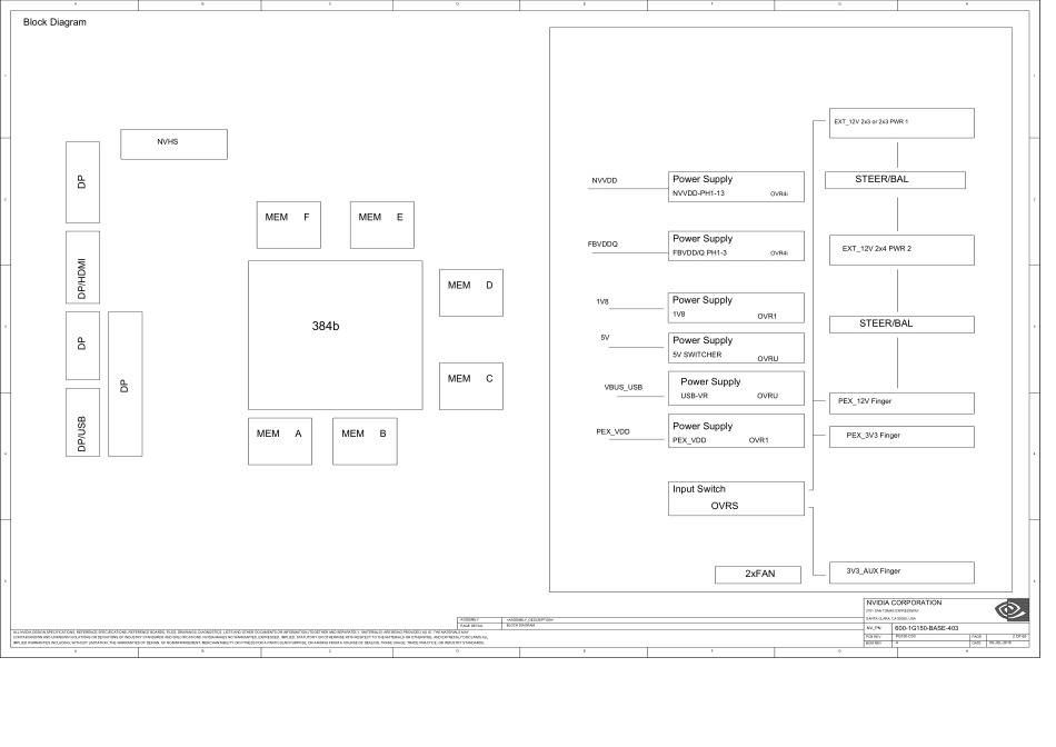 显卡电路图纸_MSI RTX 2080Ti-A V371 PG150-C03 Rev 1.0 Схема_显卡电路图.pdf_第2页