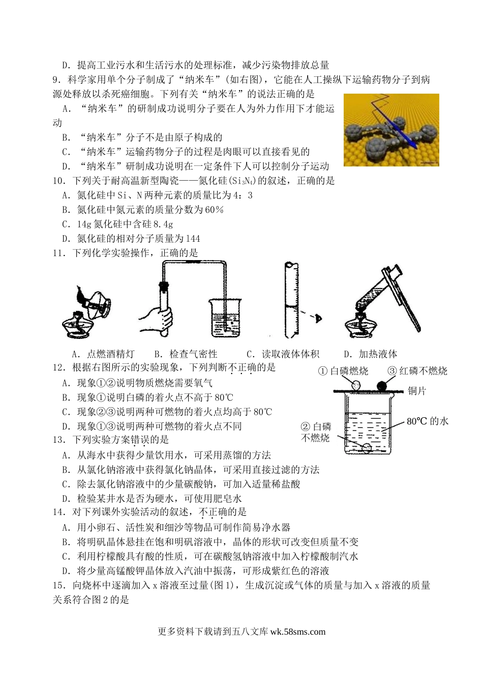 2009年福建省厦门市中考化学真题及答案9页.doc_第2页