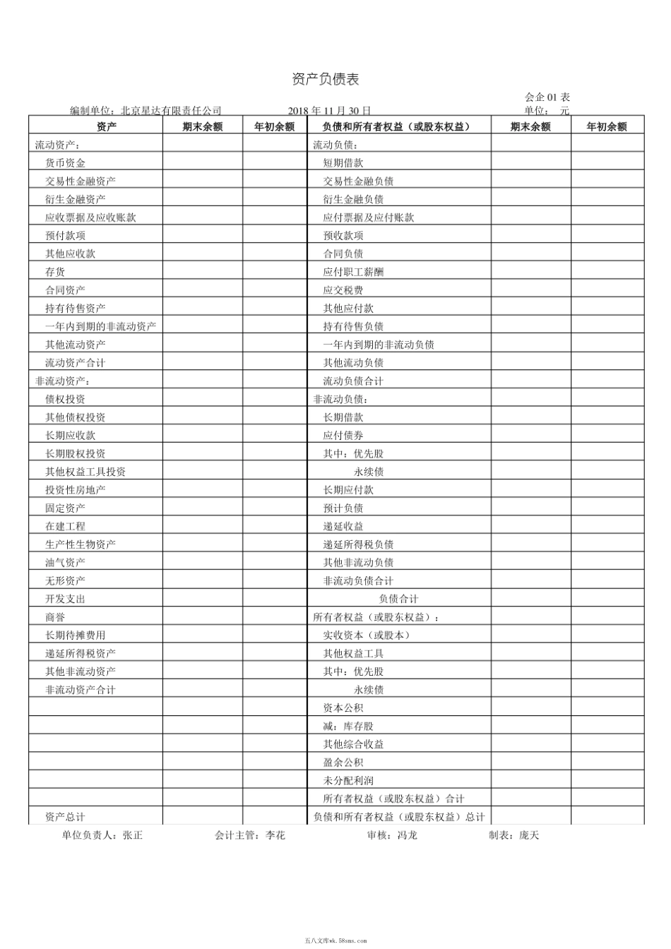 格式的资产负债表和利润表.pdf_第1页