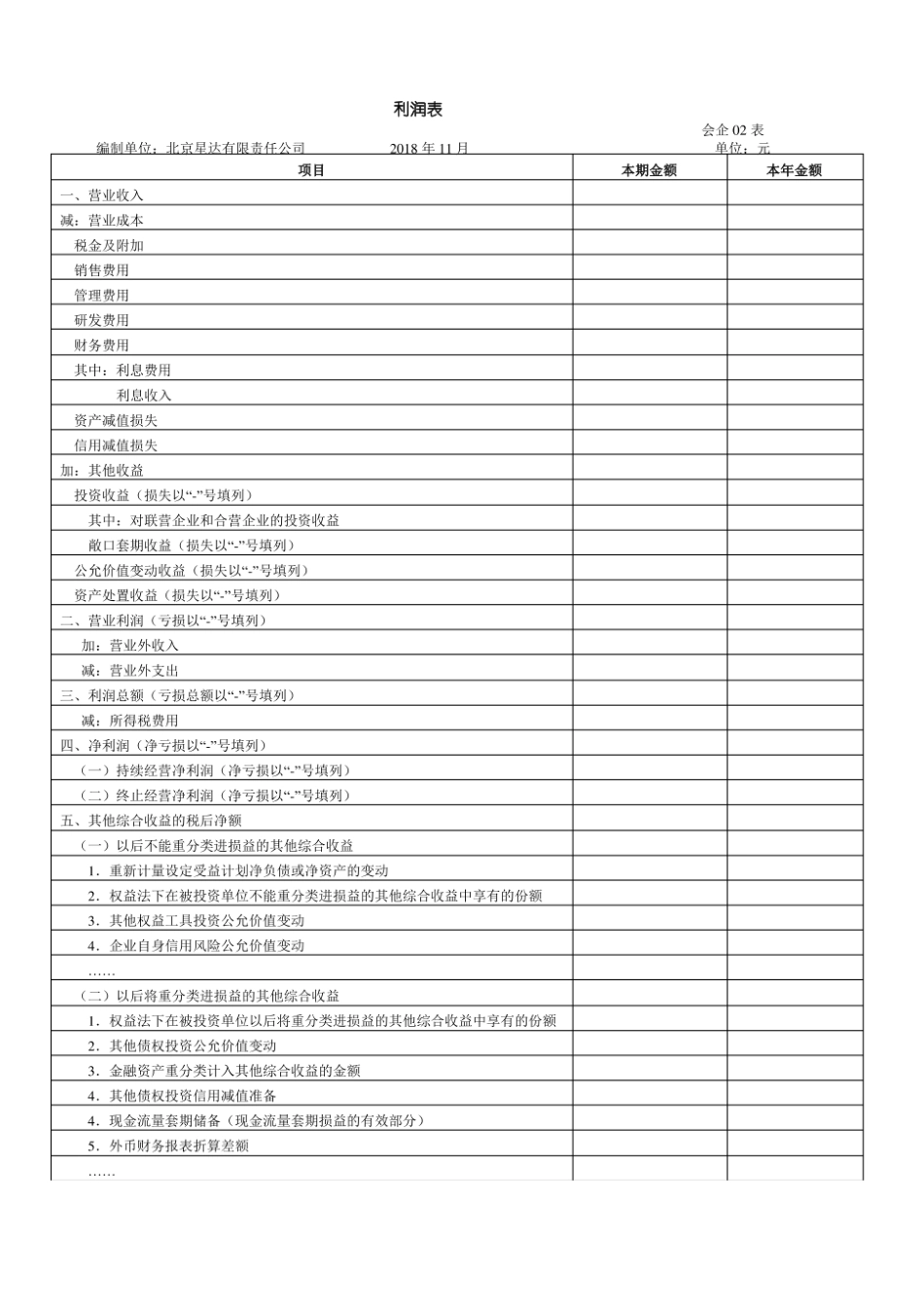 格式的资产负债表和利润表.pdf_第2页