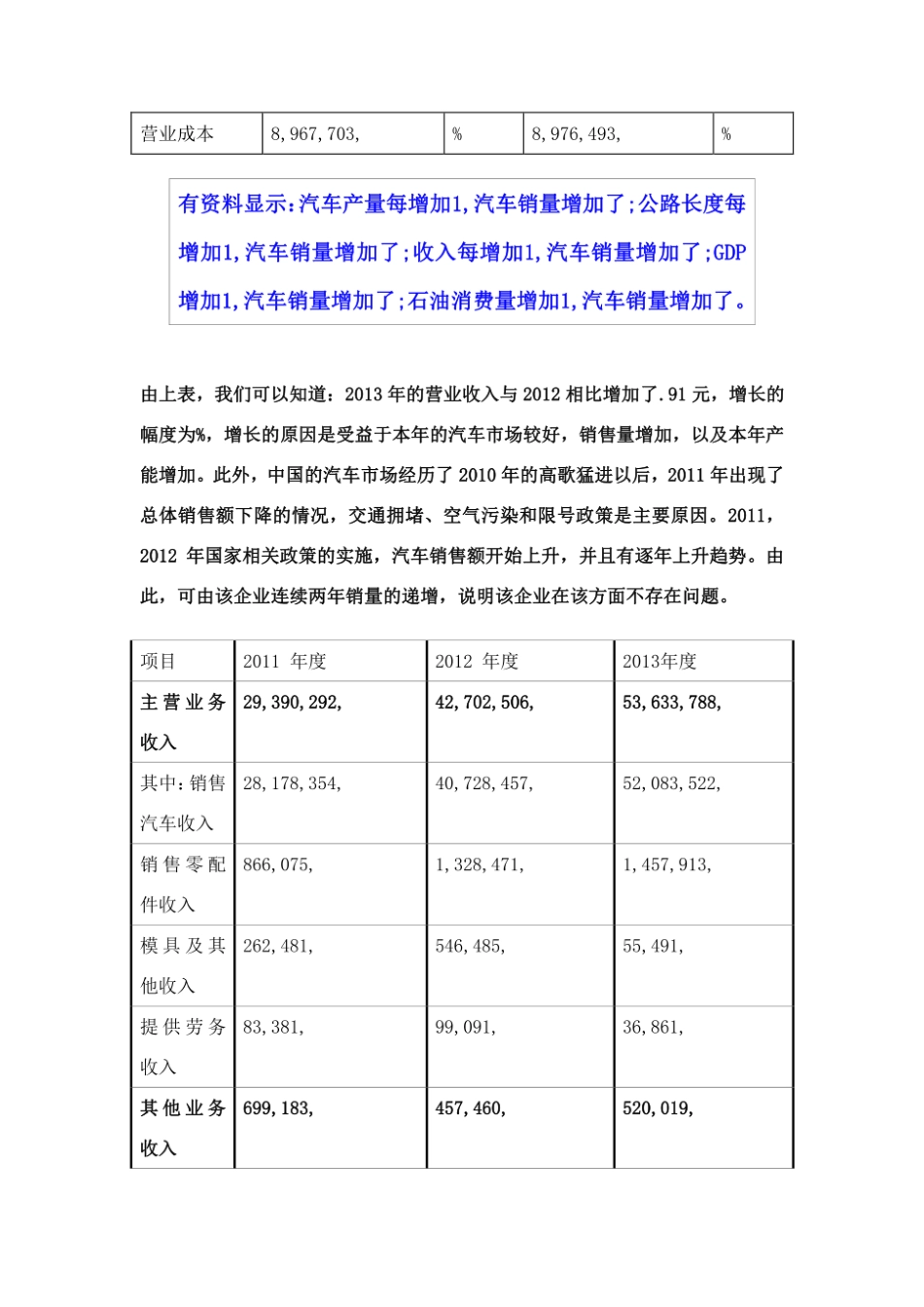 利润表分析.pdf_第3页