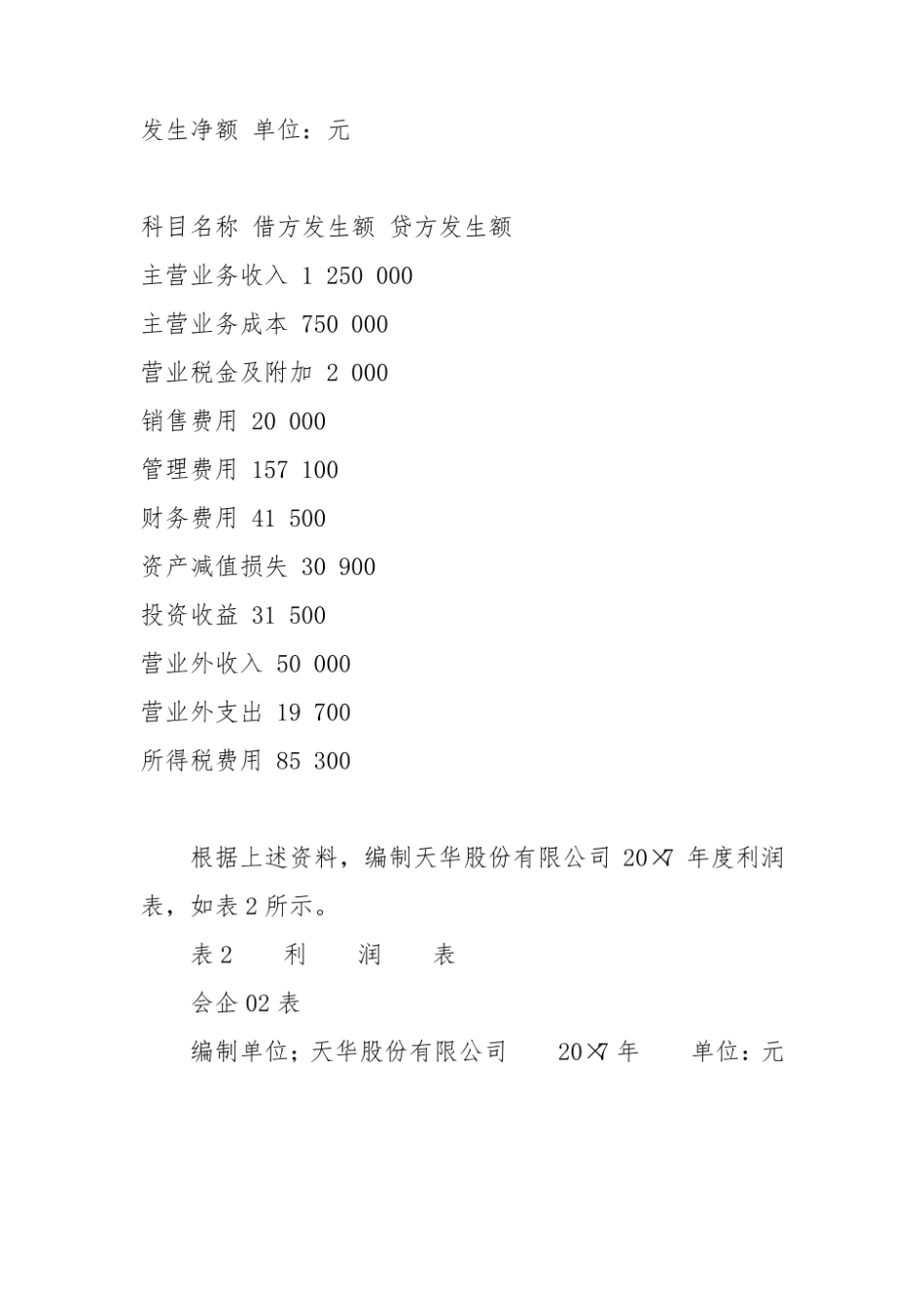 资产负债表与利润表的关系实例讲解.pdf_第2页