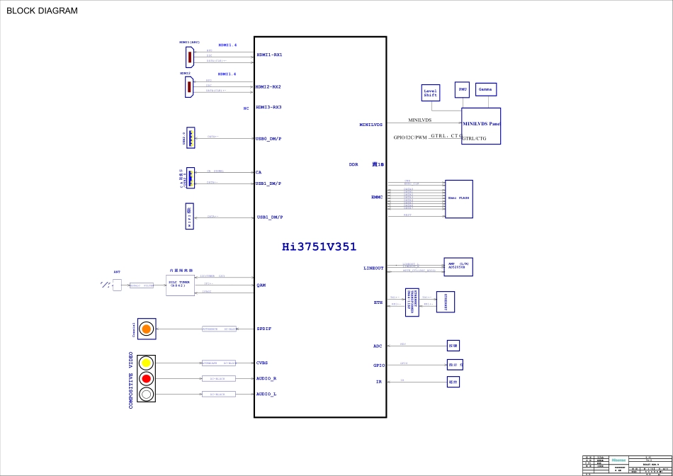 海信液晶电视RSAG7.820.9614主板原理电路图.pdf_第2页