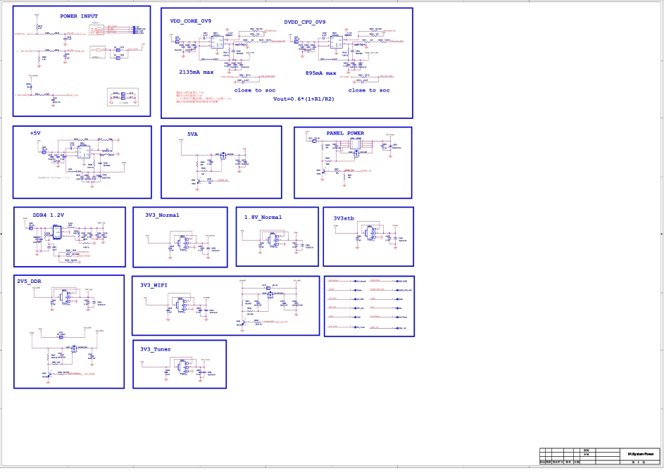 康佳 U65V5 65D3 65P7主板35024423电路图纸.pdf_第2页