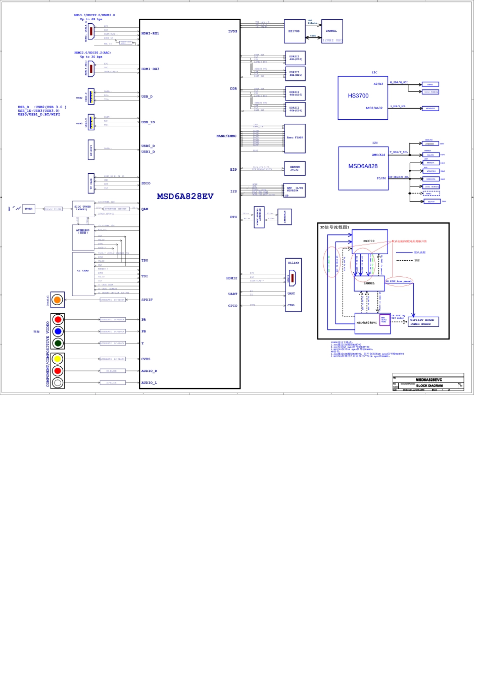 海信液晶电视机7153主板电路原理图_B.pdf_第1页