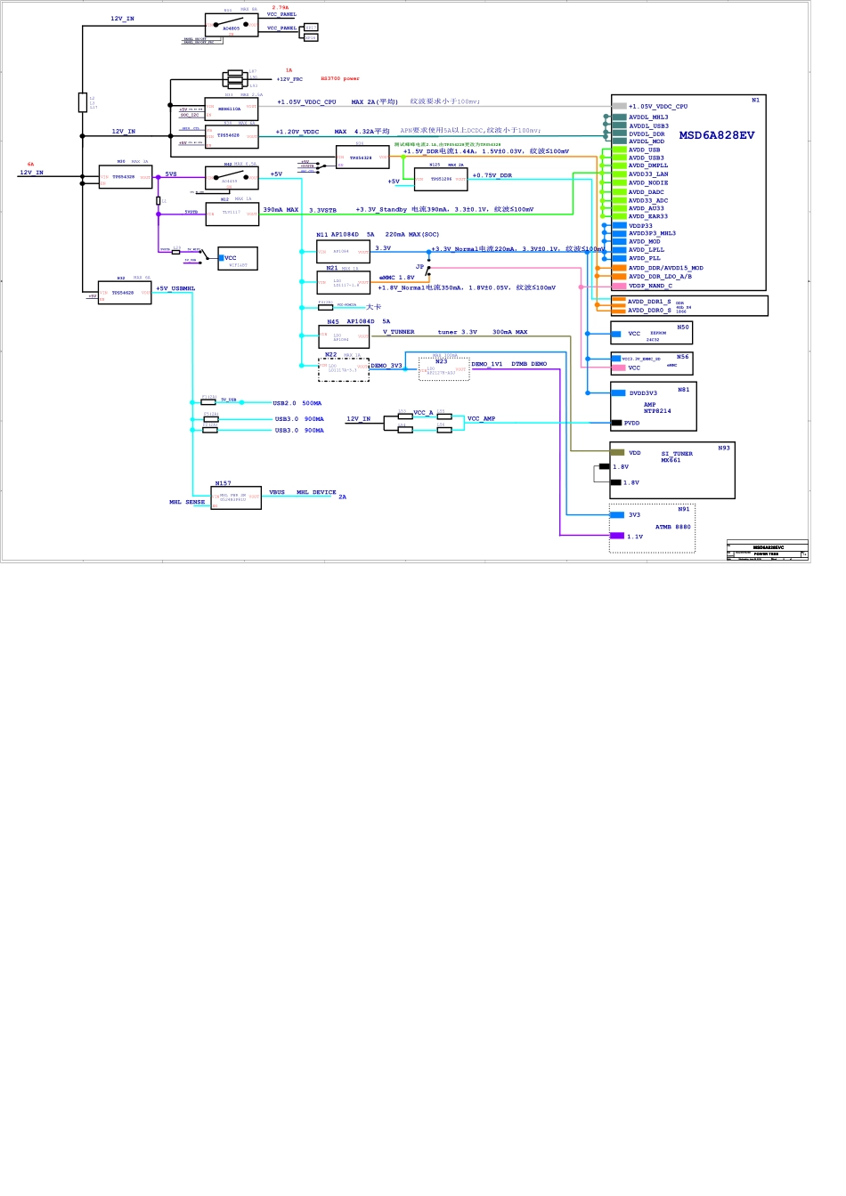 海信液晶电视机7153主板电路原理图_B.pdf_第2页