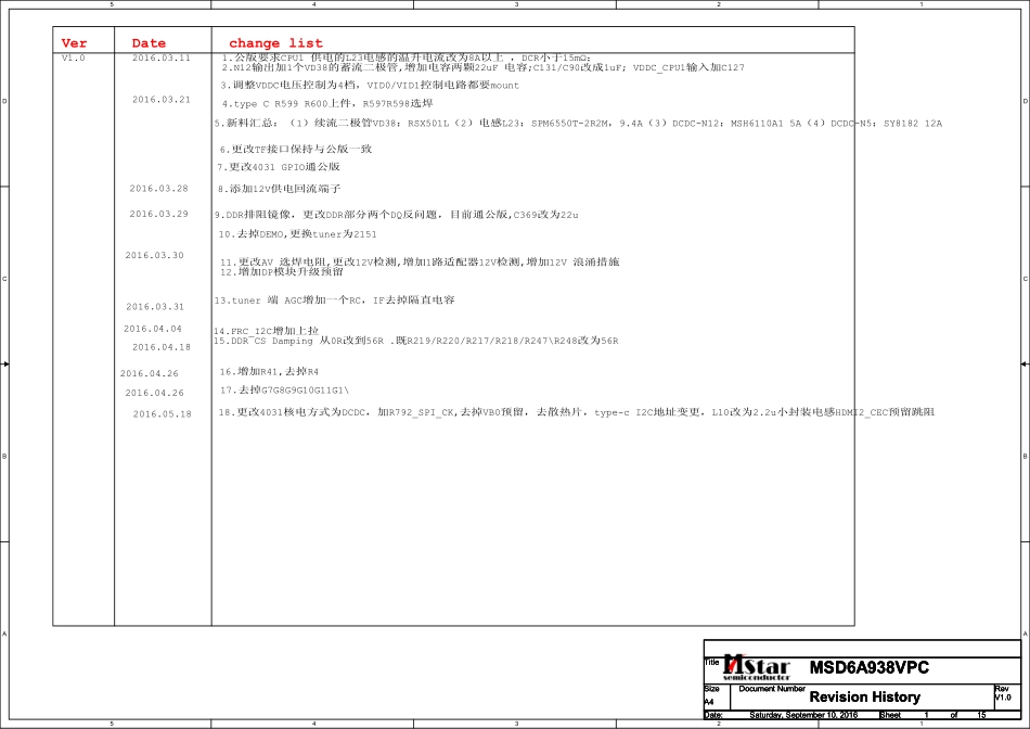 海信液晶电视7232主板电路原理图_C.pdf_第1页