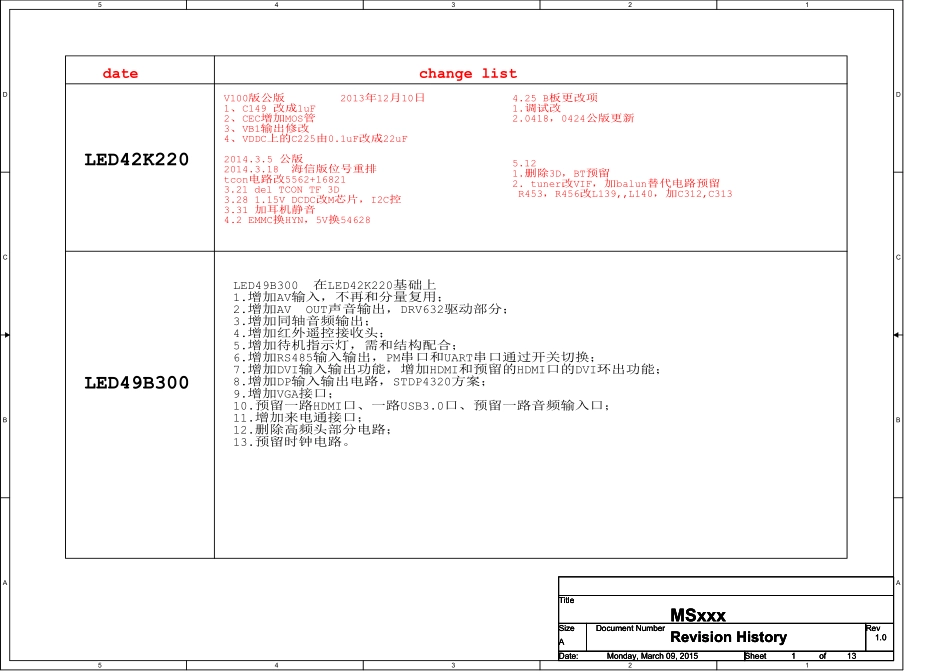 海信液晶电视机6422主板电路原理图_B.pdf_第2页