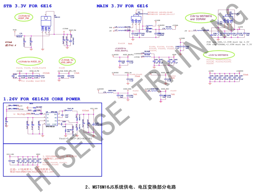 海信液晶电视机1872主板电路原理图.pdf_第2页