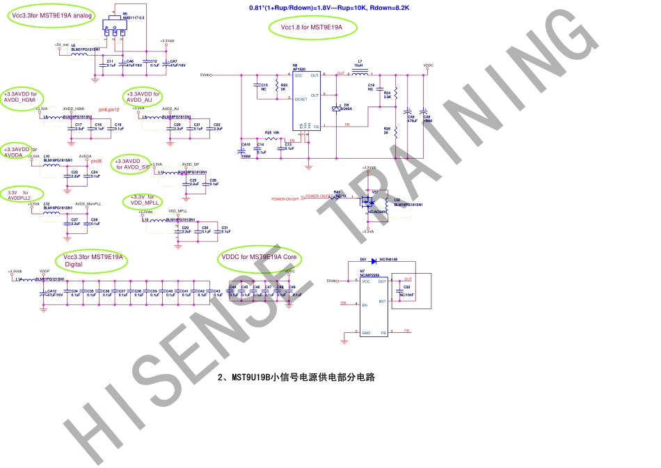 海信液晶电视机1441主板电路原理图.pdf_第2页