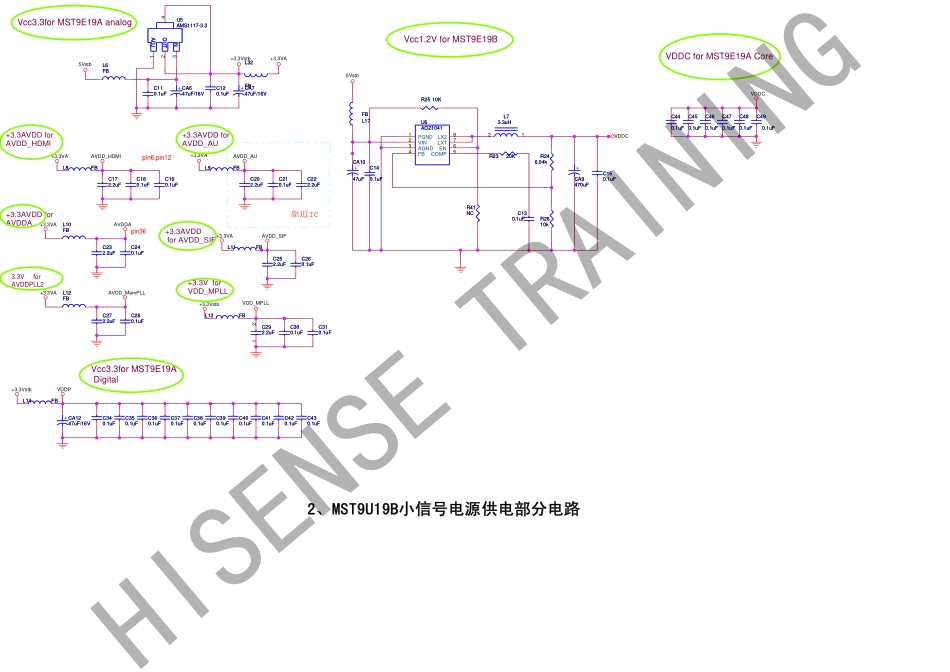 海信液晶电视机1578主板电路原理图.pdf_第2页