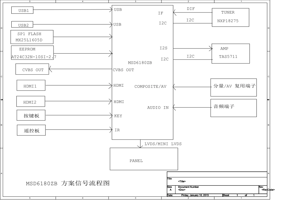 海信液晶电视机6184主板电路原理图_C.pdf_第2页