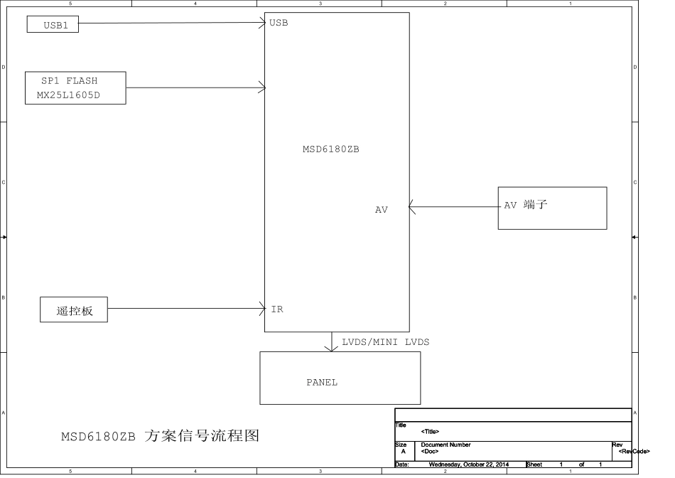 海信液晶电视机6209主板电路原理图_D.pdf_第2页