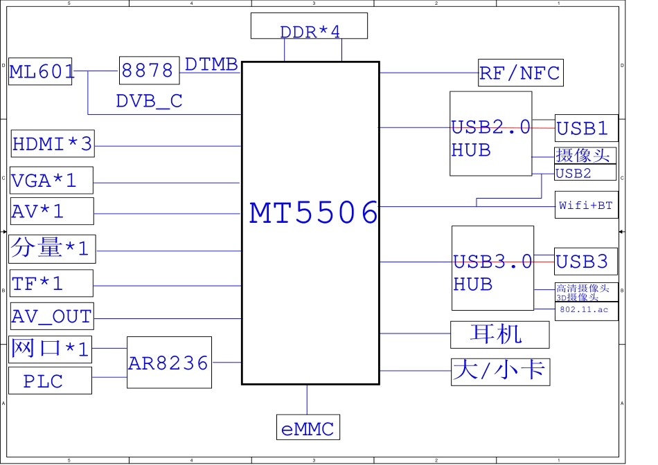 海信液晶电视机5583主板电路原理图_C.pdf_第3页