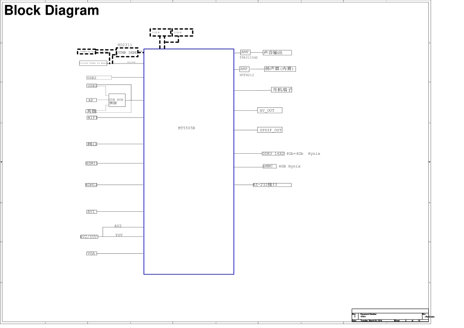 海信液晶电视机5773主板电路原理图_D.pdf_第2页