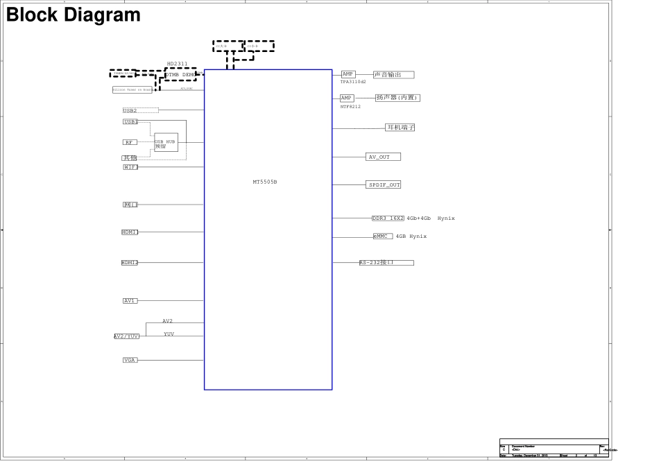 海信液晶电视机5585主板电路原理图_E.pdf_第2页