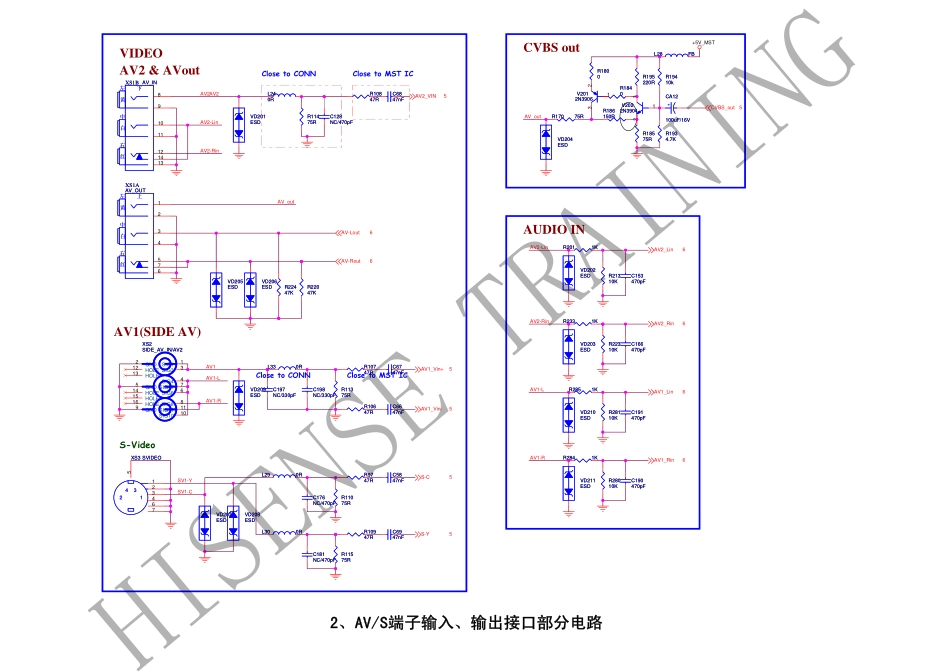 海信液晶电视机1563主板电路原理图.pdf_第2页