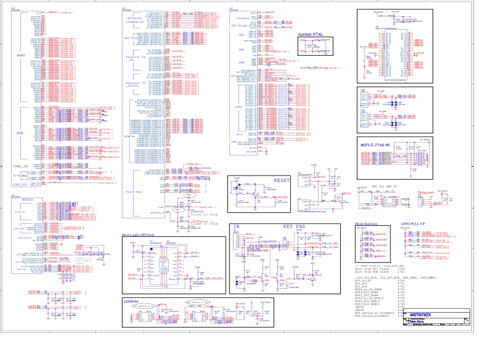 海信液晶电视机2227主板电路原理图_B.pdf_第2页