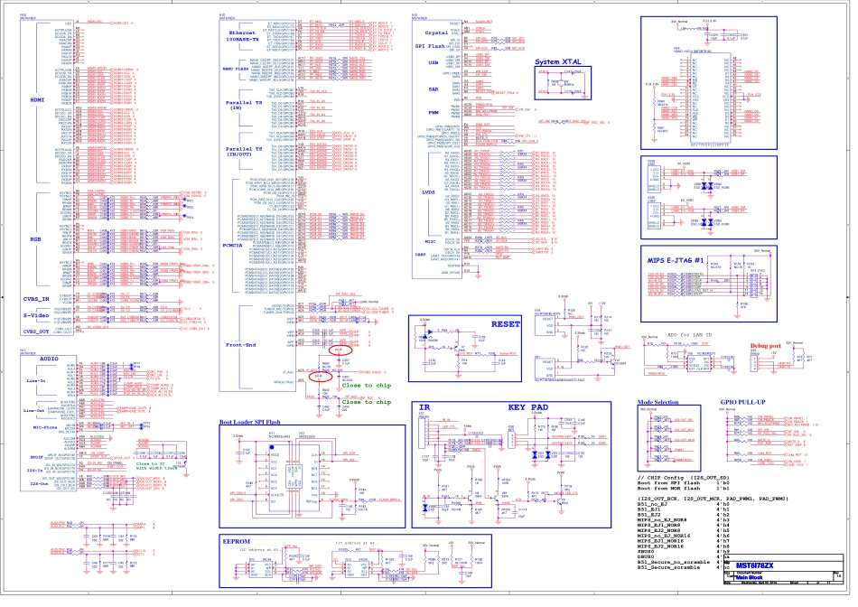 海信液晶电视机2191主板电路原理图_B.pdf_第2页