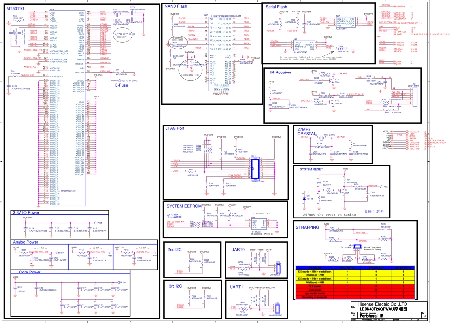 海信液晶电视机1949主板电路原理图_D.pdf_第2页