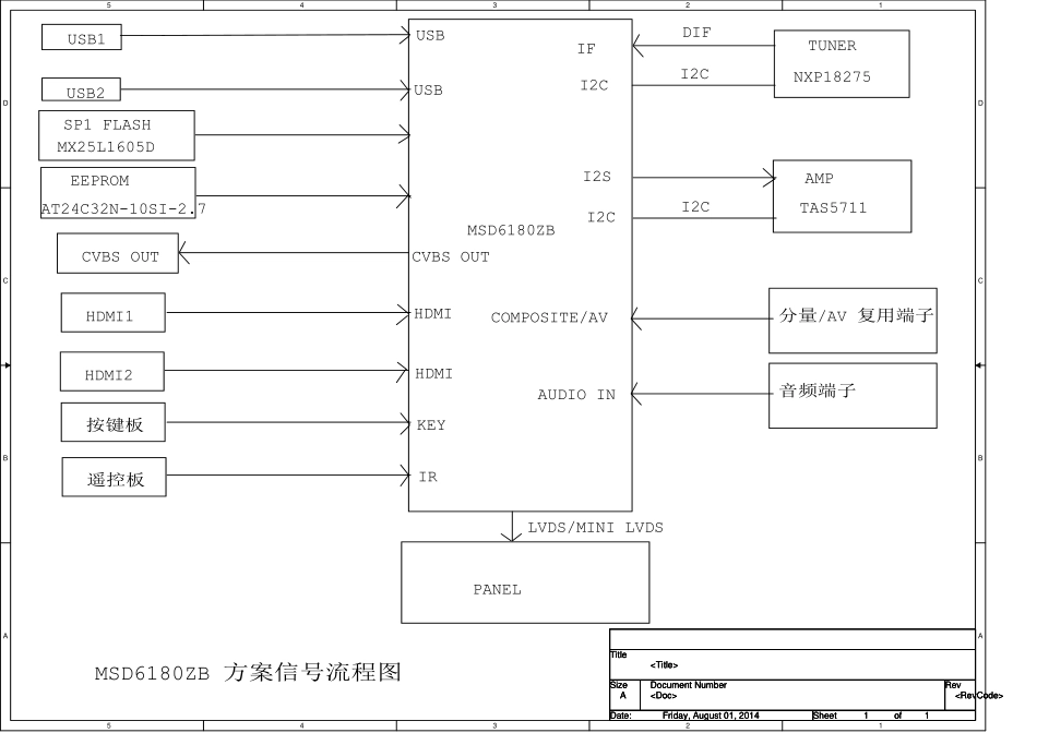 海信液晶电视机6037主板电路原理图_C.pdf_第1页