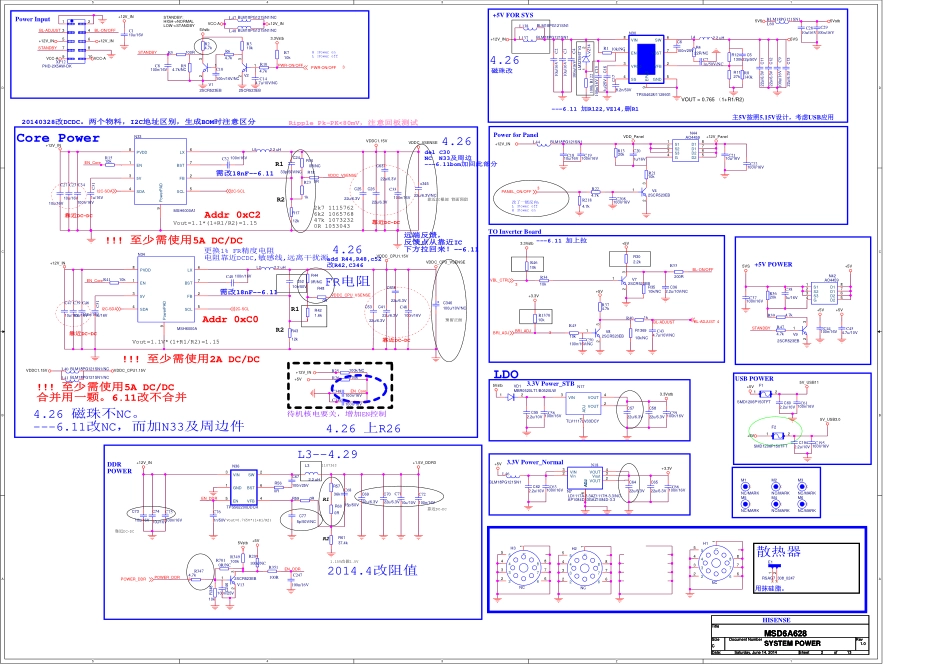 海信液晶电视机5972主板电路原理图_C.pdf_第3页