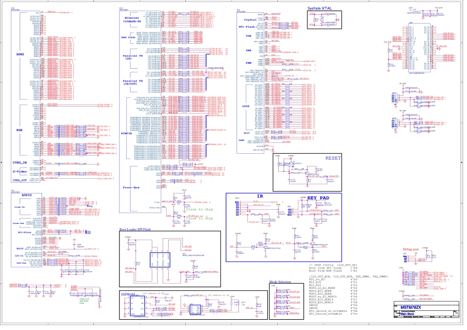 海信液晶电视机4335主板电路原理图_A.pdf_第2页