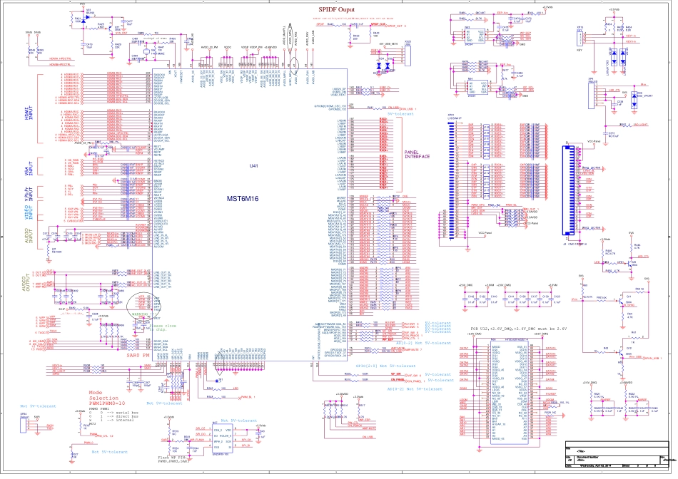 海信液晶电视机2167主板电路原理图_C.pdf_第3页