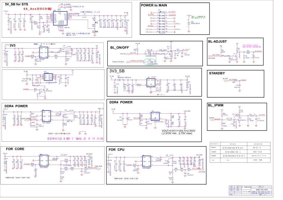 海信液晶电视8052主板电路原理图_B_HI3751V2DEMO_VER_B _ 03_ POWER_.pdf_第1页