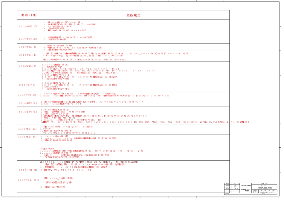 H55E3A-1113  VER.A _ 22_CHANGE _海信液晶电视8802主板电路原理图_C.pdf_第1页