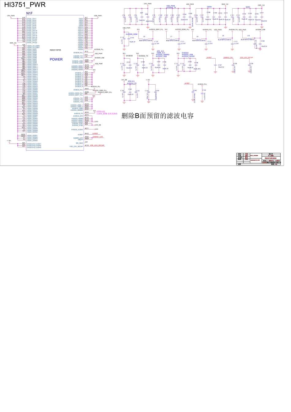 HI3751V2DEMO_VER_A _ 03_ SOC_PO.pdf_第1页