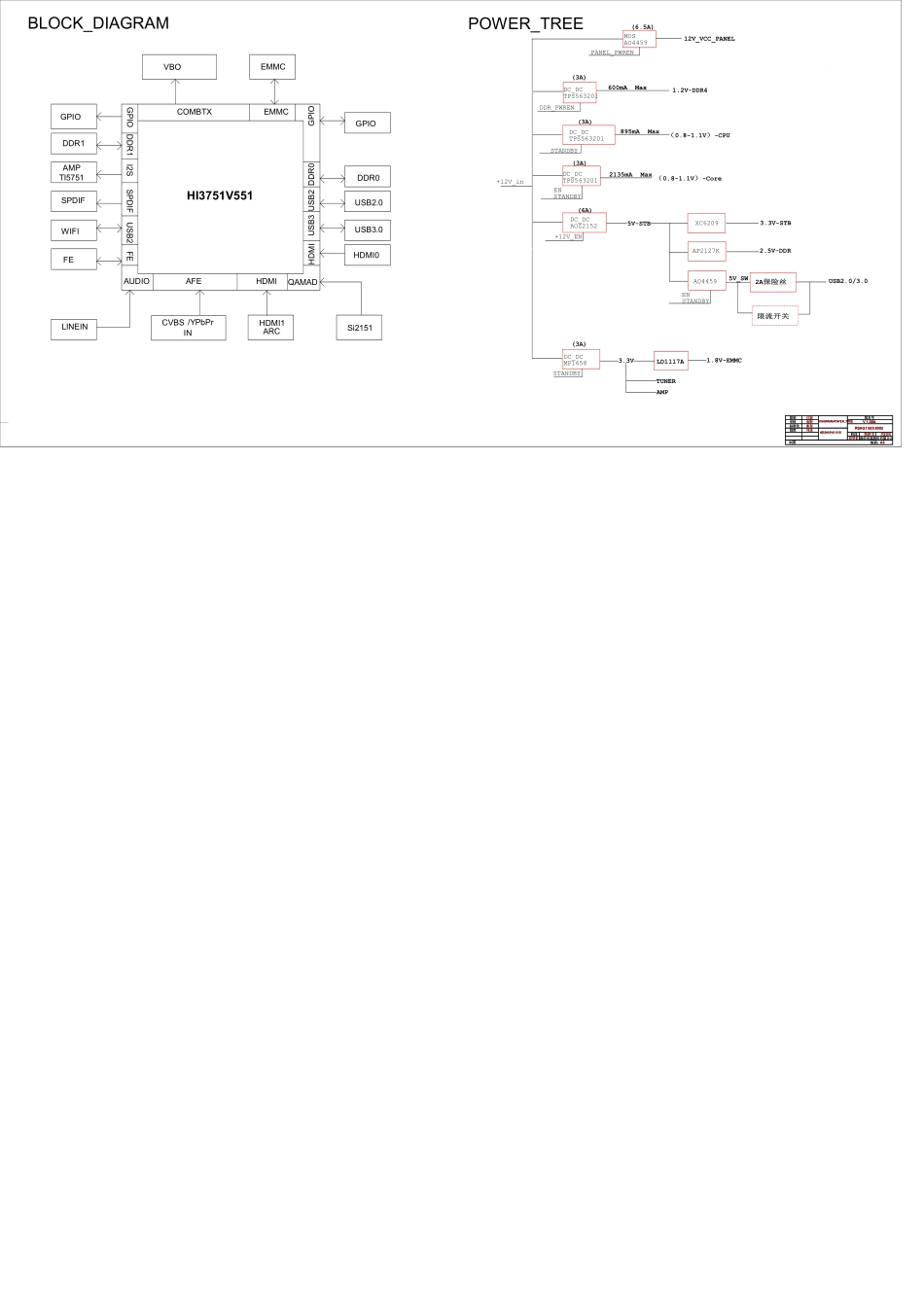 HI3751V2DEMO_VER_A _ 01_ DIAGRA.pdf_第1页