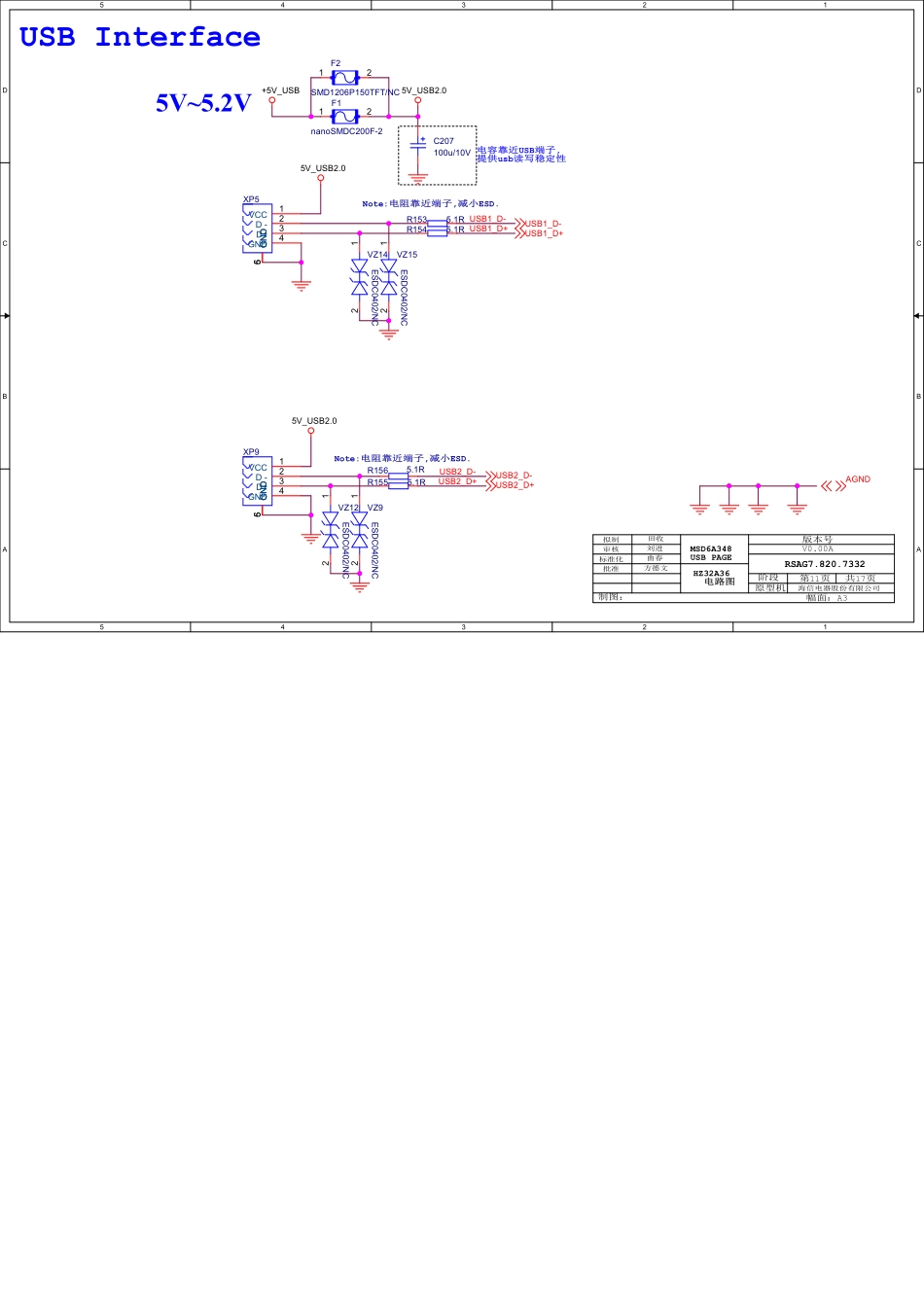 HZ32A36_ZB_7901_D _ 10. USB pag_海信液晶电视机7091主板电路原理图.pdf_第1页