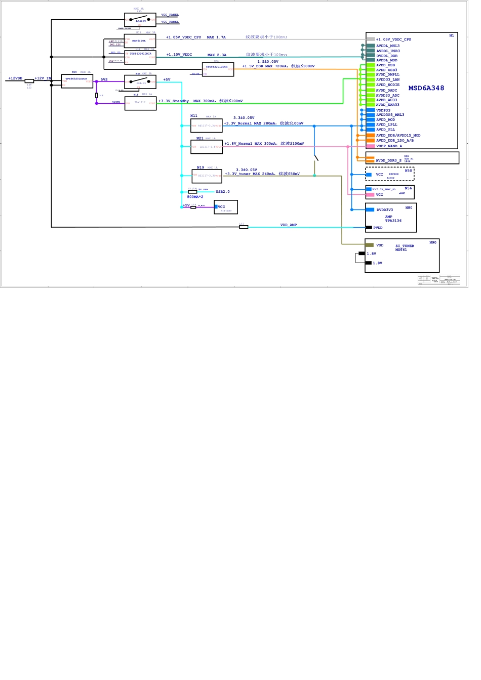 HZ32A36_ZB_7901_D _ 01. PowerTr_海信液晶电视机7091主板电路原理图.pdf_第1页